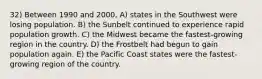 32) Between 1990 and 2000, A) states in the Southwest were losing population. B) the Sunbelt continued to experience rapid population growth. C) the Midwest became the fastest-growing region in the country. D) the Frostbelt had begun to gain population again. E) the Pacific Coast states were the fastest-growing region of the country.