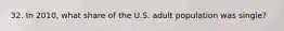 32. In 2010, what share of the U.S. adult population was single?