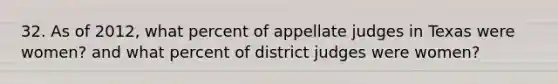 32. As of 2012, what percent of appellate judges in Texas were women? and what percent of district judges were women?