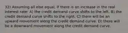 32) Assuming all else equal, if there is an increase in the real interest rate: A) the credit demand curve shifts to the left. B) the credit demand curve shifts to the right. C) there will be an upward movement along the credit demand curve. D) there will be a downward movement along the credit demand curve.