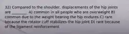 32) Compared to the shoulder, displacements of the hip joints are ________. A) common in all people who are overweight B) common due to the weight bearing the hip endures C) rare because the rotator cuff stabilizes the hip joint D) rare because of the ligament reinforcement