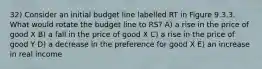 32) Consider an initial budget line labelled RT in Figure 9.3.3. What would rotate the budget line to RS? A) a rise in the price of good X B) a fall in the price of good X C) a rise in the price of good Y D) a decrease in the preference for good X E) an increase in real income