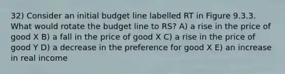 32) Consider an initial budget line labelled RT in Figure 9.3.3. What would rotate the budget line to RS? A) a rise in the price of good X B) a fall in the price of good X C) a rise in the price of good Y D) a decrease in the preference for good X E) an increase in real income