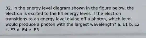 32. In the energy level diagram shown in the figure below, the electron is excited to the E4 energy level. If the electron transitions to an energy level giving off a photon, which level would produce a photon with the largest wavelength? a. E1 b. E2 c. E3 d. E4 e. E5