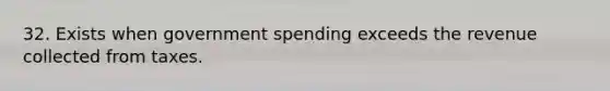 32. Exists when government spending exceeds the revenue collected from taxes.