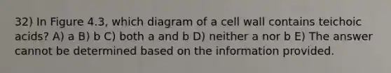 32) In Figure 4.3, which diagram of a cell wall contains teichoic acids? A) a B) b C) both a and b D) neither a nor b E) The answer cannot be determined based on the information provided.