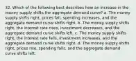 32. Which of the following best describes how an increase in the money supply shifts the aggregate demand curve? a. The money supply shifts right, prices fall, spending increases, and the aggregate demand curve shifts right. b. The money supply shifts right, the interest rate rises, investment decreases, and the aggregate demand curve shifts left. c. The money supply shifts right, the interest rate falls, investment increases, and the aggregate demand curve shifts right. d. The money supply shifts right, prices rise, spending falls, and the aggregate demand curve shifts left.