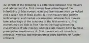 32. Which of the following is a difference between first movers and late movers? a. First movers take advantage of the inflexibility of late movers, whereas late movers may be locked into a given set of fixed assets. b. First movers face greater technological and market uncertainties, whereas late movers take advantage of the solutions of the first movers. c. First movers may be able to free ride on the huge pioneering investments of late movers, whereas late movers have to make preemptive investments. d. First movers attract more late entrants, whereas late movers erect entry barriers for further entrants.