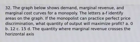 32. The graph below shows demand, marginal revenue, and marginal cost curves for a monopoly. The letters a-f identify areas on the graph. If the monopolist can practice perfect price discrimination, what quantity of output will maximize profit? a. 0 b. 12 c. 15 d. The quantity where marginal revenue crosses the horizontal axis