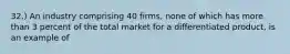 32.) An industry comprising 40 firms, none of which has more than 3 percent of the total market for a differentiated product, is an example of