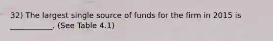 32) The largest single source of funds for the firm in 2015 is ___________. (See Table 4.1)