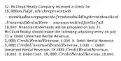 32. McCloud Realty Company received a check for 18,000 on July 1, which represents a 6-month advance payment of rent on a building it rents to a client. Unearned Rental Reve-nue was credited for the full18,000. Financial statements will be prepared on July 31. McCloud Realty should make the following adjusting entry on July 31 a. Debit Unearned Rental Revenue, 3,000; Credit Rental Revenue,3,000. b. Debit Rental Revenue, 3,000; Credit Unearned Rental Revenue,3,000. c. Debit Unearned Rental Revenue, 18,000; Credit Rental Revenue,18,000. d. Debit Cash, 18,000; Credit Rental Revenue,18,000.