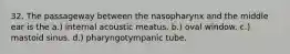 32. The passageway between the nasopharynx and the middle ear is the a.) internal acoustic meatus. b.) oval window. c.) mastoid sinus. d.) pharyngotympanic tube.