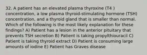 32. A patient has an elevated plasma thyroxine (T4 ) concentration, a low plasma thyroid-stimulating hormone (TSH) concentration, and a thyroid gland that is smaller than normal. Which of the following is the most likely explanation for these findings? A) Patient has a lesion in the anterior pituitary that prevents TSH secretion B) Patient is taking propylthiouracil C) Patient is taking thyroid extract D) Patient is consuming large amounts of iodine E) Patient has Graves disease