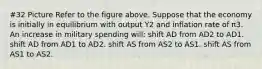 #32 Picture Refer to the figure above. Suppose that the economy is initially in equilibrium with output Y2 and inflation rate of π3. An increase in military spending will: shift AD from AD2 to AD1. shift AD from AD1 to AD2. shift AS from AS2 to AS1. shift AS from AS1 to AS2.