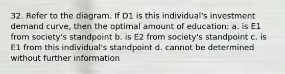 32. Refer to the diagram. If D1 is this individual's investment demand curve, then the optimal amount of education: a. is E1 from society's standpoint b. is E2 from society's standpoint c. is E1 from this individual's standpoint d. cannot be determined without further information