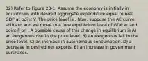 32) Refer to Figure 23-1. Assume the economy is initially in equilibrium with desired aggregate expenditure equal to real GDP at point V. The price level is . Now, suppose the AE curve shifts to and we move to a new equilibrium level of GDP at and point F on . A possible cause of this change in equilibrium is A) an exogenous rise in the price level. B) an exogenous fall in the price level. C) an increase in autonomous consumption. D) a decrease in desired net exports. E) an increase in government purchases.