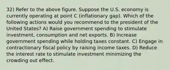 32) Refer to the above figure. Suppose the U.S. economy is currently operating at point C (inflationary gap). Which of the following actions would you recommend to the president of the United States? A) Raise government spending to stimulate investment, consumption and net exports. B) Increase government spending while holding taxes constant. C) Engage in contractionary <a href='https://www.questionai.com/knowledge/kPTgdbKdvz-fiscal-policy' class='anchor-knowledge'>fiscal policy</a> by raising income taxes. D) Reduce the interest rate to stimulate investment minimizing the crowding out effect.