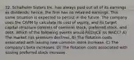 32. Schalheim Sisters Inc. has always paid out all of its earnings as dividends; hence, the firm has no retained earnings. This same situation is expected to persist in the future. The company uses the CAPM to calculate its cost of equity, and its target capital structure consists of common stock, preferred stock, and debt. Which of the following events would REDUCE its WACC? A) The market risk premium declines. B) The flotation costs associated with issuing new common stock increase. C) The company's beta increases. D) The flotation costs associated with issuing preferred stock increase.