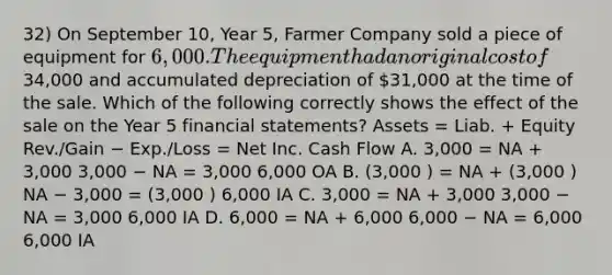 32) On September 10, Year 5, Farmer Company sold a piece of equipment for 6,000. The equipment had an original cost of34,000 and accumulated depreciation of 31,000 at the time of the sale. Which of the following correctly shows the effect of the sale on the Year 5 financial statements? Assets = Liab. + Equity Rev./Gain − Exp./Loss = Net Inc. Cash Flow A. 3,000 = NA + 3,000 3,000 − NA = 3,000 6,000 OA B. (3,000 ) = NA + (3,000 ) NA − 3,000 = (3,000 ) 6,000 IA C. 3,000 = NA + 3,000 3,000 − NA = 3,000 6,000 IA D. 6,000 = NA + 6,000 6,000 − NA = 6,000 6,000 IA