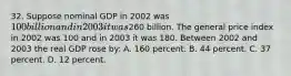 32. Suppose nominal GDP in 2002 was 100 billion and in 2003 it was260 billion. The general price index in 2002 was 100 and in 2003 it was 180. Between 2002 and 2003 the real GDP rose by: A. 160 percent. B. 44 percent. C. 37 percent. D. 12 percent.