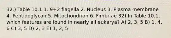 32.) Table 10.1 1. 9+2 flagella 2. Nucleus 3. Plasma membrane 4. Peptidoglycan 5. Mitochondrion 6. Fimbriae 32) In Table 10.1, which features are found in nearly all eukarya? A) 2, 3, 5 B) 1, 4, 6 C) 3, 5 D) 2, 3 E) 1, 2, 5