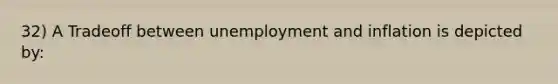 32) A Tradeoff between unemployment and inflation is depicted by: