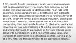 A 32-year-old female complains of acute lower abdominal pain that began approximately 1 week after her menstrual period ended. Her blood pressure is 116/66 mm Hg, heart rate is 96 beats/min, and respirations are 14 breaths/min with adequate depth. Further assessment reveals that she is running a fever of 101.6°F. Treatment for this patient should include: A. placing her in a position of comfort, starting an IV line at a KVO rate, and transporting to an appropriate hospital. B. placing her supine and elevating her legs, administering a 20 mL/kg normal saline bolus, and prompt transport. C. placing her on her side with her knees drawn into her abdomen, a 250 mL normal saline bolus, and transport. D. placing her in a semisitting position, starting an IV at a KVO rate, and transporting her to an appropriate hospital.