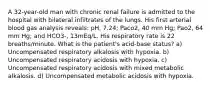 A 32-year-old man with chronic renal failure is admitted to the hospital with bilateral infiltrates of the lungs. His first arterial blood gas analysis reveals: pH, 7.24; Paco2, 40 mm Hg; Pao2, 64 mm Hg; and HCO3-, 13mEq/L. His respiratory rate is 22 breaths/minute. What is the patient's acid-base status? a) Uncompensated respiratory alkalosis with hypoxia. b) Uncompensated respiratory acidosis with hypoxia. c) Uncompensated respiratory acidosis with mixed metabolic alkalosis. d) Uncompensated metabolic acidosis with hypoxia.