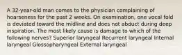 A 32-year-old man comes to the physician complaining of hoarseness for the past 2 weeks. On examination, one vocal fold is deviated toward the midline and does not abduct during deep inspiration. The most likely cause is damage to which of the following nerves? Superior laryngeal Recurrent laryngeal Internal laryngeal Glossopharyngeal External laryngeal