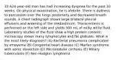 33 A24-year-old man has had increasing dyspnea for the past 10 weeks. On physical examination, he is afebrile. There is dullness to percussion over the lungs posteriorly and decreased breath sounds. A chest radiograph shows large bilateral pleural effusions and widening of the mediastinum. Thoracentesis is performed on the left side and yields 500 mL of milky white fluid. Laboratory studies of the fluid show a high protein content; microscopy shows many lymphocytes and fat globules. What is the most likely diagnosis? (A) Bacterial pneumonia complicated by empyema (B) Congenital heart disease (C) Marfan syndrome with aortic dissection (D) Micronodular cirrhosis (E) Miliary tuberculosis (F) Non-Hodgkin lymphoma