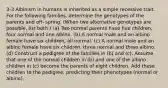 3-3 Albinism in humans is inherited as a simple recessive trait. For the following families, determine the genotypes of the parents and off- spring. (When two alternative genotypes are possible, list both.) (a) Two normal parents have five children, four normal and one albino. (b) A normal male and an albino female have six children, all normal. (c) A normal male and an albino female have six children, three normal and three albino. (d) Construct a pedigree of the families in (b) and (c). Assume that one of the normal children in (b) and one of the albino children in (c) become the parents of eight children. Add these children to the pedigree, predicting their phenotypes (normal or albino).