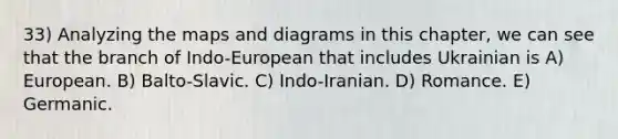 33) Analyzing the maps and diagrams in this chapter, we can see that the branch of Indo-European that includes Ukrainian is A) European. B) Balto-Slavic. C) Indo-Iranian. D) Romance. E) Germanic.