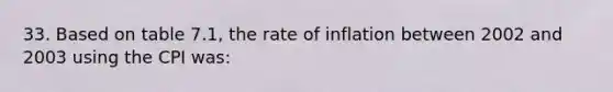 33. Based on table 7.1, the rate of inflation between 2002 and 2003 using the CPI was: