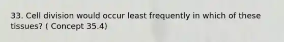 33. <a href='https://www.questionai.com/knowledge/kjHVAH8Me4-cell-division' class='anchor-knowledge'>cell division</a> would occur least frequently in which of these tissues? ( Concept 35.4)