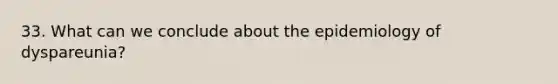 33. What can we conclude about the epidemiology of dyspareunia?