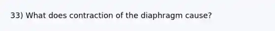 33) What does contraction of the diaphragm cause?