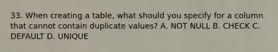 33. When creating a table, what should you specify for a column that cannot contain duplicate values? A. NOT NULL B. CHECK C. DEFAULT D. UNIQUE