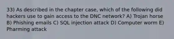 33) As described in the chapter case, which of the following did hackers use to gain access to the DNC network? A) Trojan horse B) Phishing emails C) SQL injection attack D) Computer worm E) Pharming attack