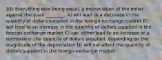 33) Everything else being equal, a depreciation of the dollar against the yuan ________. A) will lead to a decrease in the quantity of dollars supplied in the foreign exchange market B) will lead to an increase in the quantity of dollars supplied in the foreign exchange market C) can either lead to an increase or a decrease in the quantity of dollars supplied, depending on the magnitude of the depreciation D) will not affect the quantity of dollars supplied in the foreign exchange market