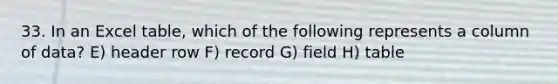 33. In an Excel table, which of the following represents a column of data? E) header row F) record G) field H) table