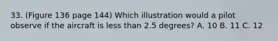 33. (Figure 136 page 144) Which illustration would a pilot observe if the aircraft is less than 2.5 degrees? A. 10 B. 11 C. 12