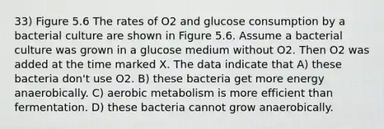 33) Figure 5.6 The rates of O2 and glucose consumption by a bacterial culture are shown in Figure 5.6. Assume a bacterial culture was grown in a glucose medium without O2. Then O2 was added at the time marked X. The data indicate that A) these bacteria don't use O2. B) these bacteria get more energy anaerobically. C) aerobic metabolism is more efficient than fermentation. D) these bacteria cannot grow anaerobically.