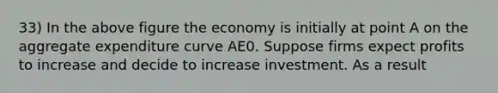 33) In the above figure the economy is initially at point A on the aggregate expenditure curve AE0. Suppose firms expect profits to increase and decide to increase investment. As a result