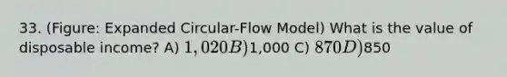 33. (Figure: Expanded Circular-Flow Model) What is the value of disposable income? A) 1,020 B)1,000 C) 870 D)850