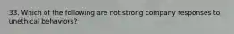 33. Which of the following are not strong company responses to unethical behaviors?
