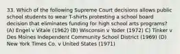 33. Which of the following Supreme Court decisions allows public school students to wear T-shirts protesting a school board decision that eliminates funding for high school arts programs? (A) Engel v Vitale (1962) (B) Wisconsin v Yoder (1972) C) Tinker v Des Moines Independent Community School District (1969) (D) New York Times Co. v United States (1971)