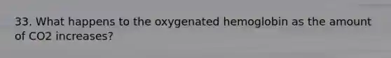 33. What happens to the oxygenated hemoglobin as the amount of CO2 increases?