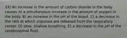 33) An increase in the amount of carbon dioxide in the body causes A) a simultaneous increase in the amount of oxygen in the body. B) an increase in the pH of the blood. C) a decrease in the rate at which impulses are released from the respiratory center. D) slow, shallow breathing. E) a decrease in the pH of the cerebrospinal fluid.