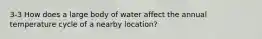 3-3 How does a large body of water affect the annual temperature cycle of a nearby location?